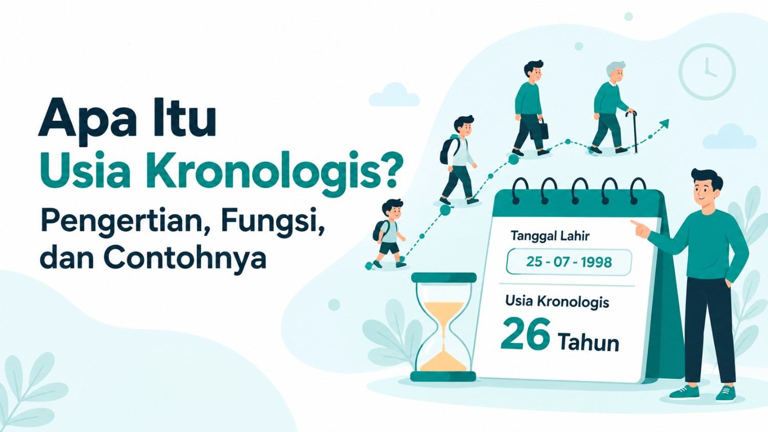 Ilustrasi usia kronologis berdasarkan tanggal lahir dan tahapan usia